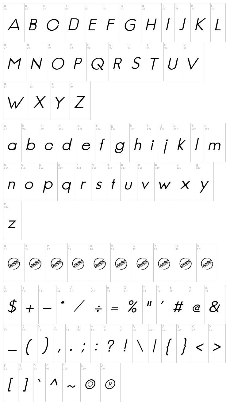 Jambetica font map